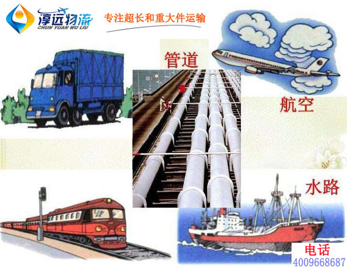 大件貨物運輸方式：公路運輸、鐵路運輸、水路運輸、空運